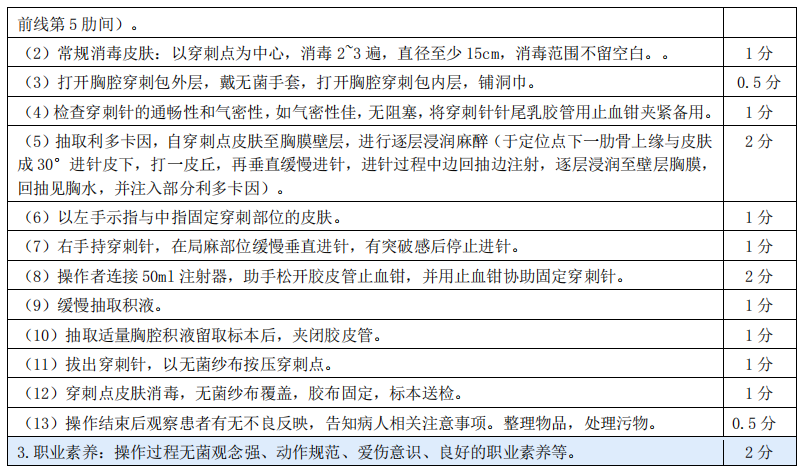 a9ca2bfd3c95d0c6eef88f5578dffb3.png